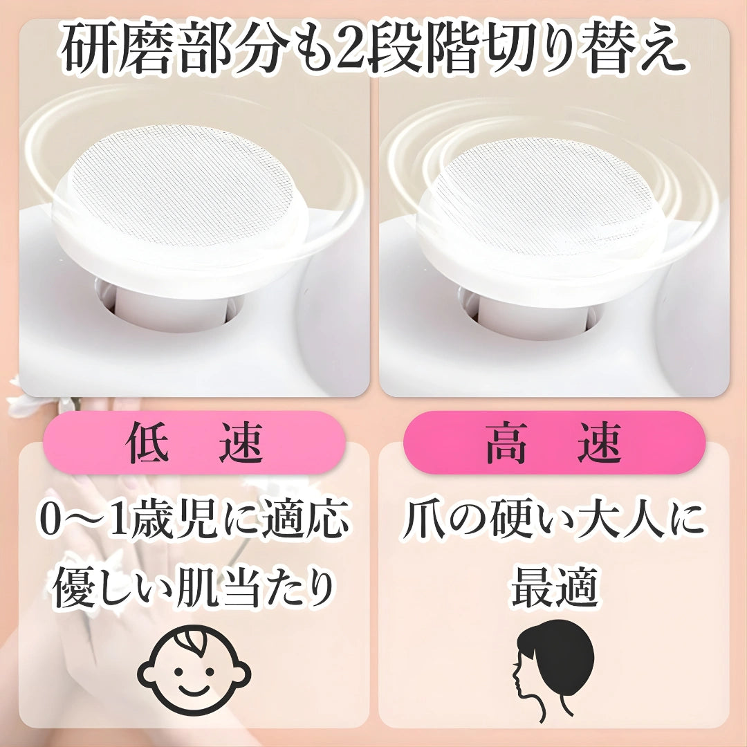 【本日終了！NO.1位 獲得】CleanNail Pro™ – クリーンネイルプロ