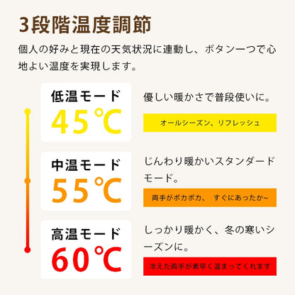 HeatMate™ – ヒートメイト