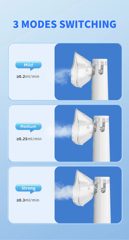IDEABEL Health Care Mini Handheld Portable Asthma Inhale Nebulizer Ultrasonic Inalador Nebulizador For Children Adult