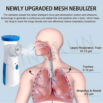 IDEABEL Health Care Mini Handheld Portable Asthma Inhale Nebulizer Ultrasonic Inalador Nebulizador For Children Adult