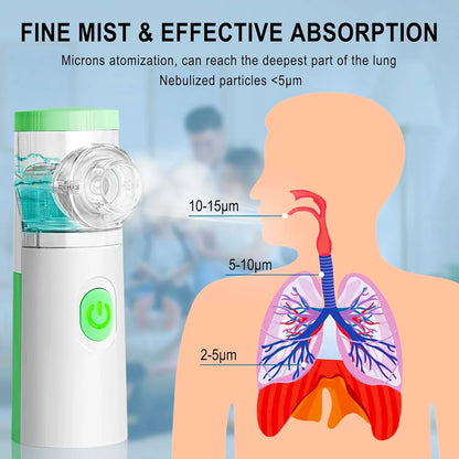 IDEABEL Health Care Mini Handheld Portable Asthma Inhale Nebulizer Ultrasonic Inalador Nebulizador For Children Adult